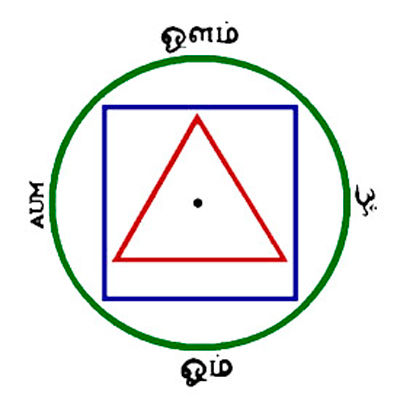 kriya yoga yantra